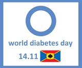 World Diabates Day
